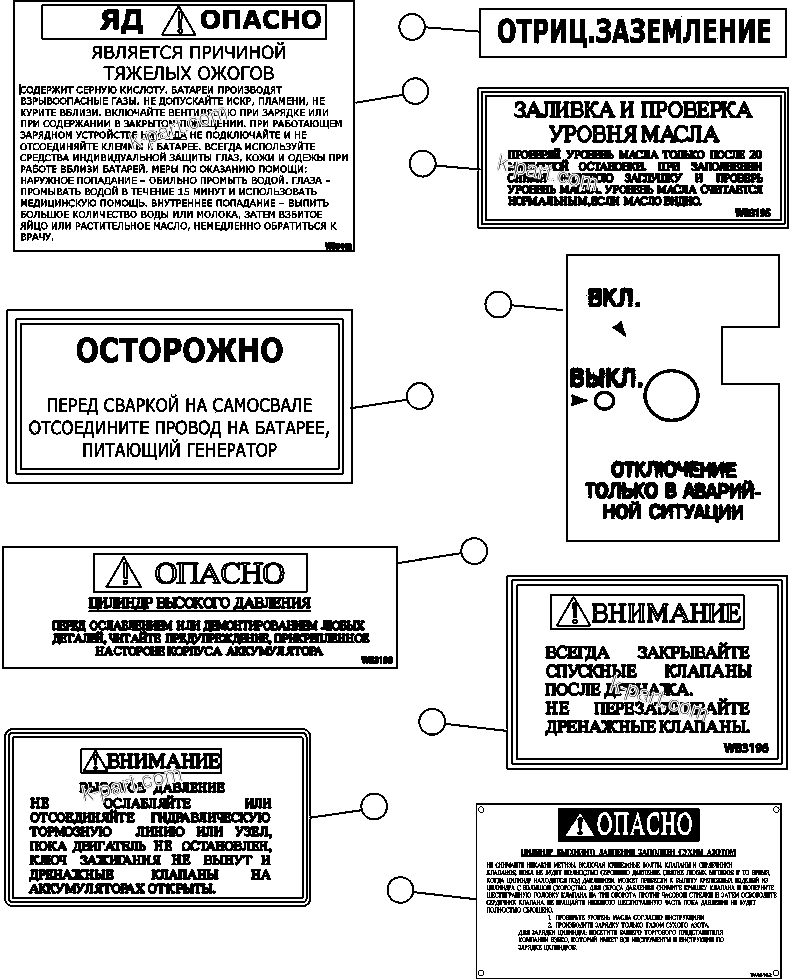 Parts diagram: RUSSIAN DECALS — AFE47-FM 730E S/N A30531 - A30534     RUSSIAN COPPER COMPANY (RMK)