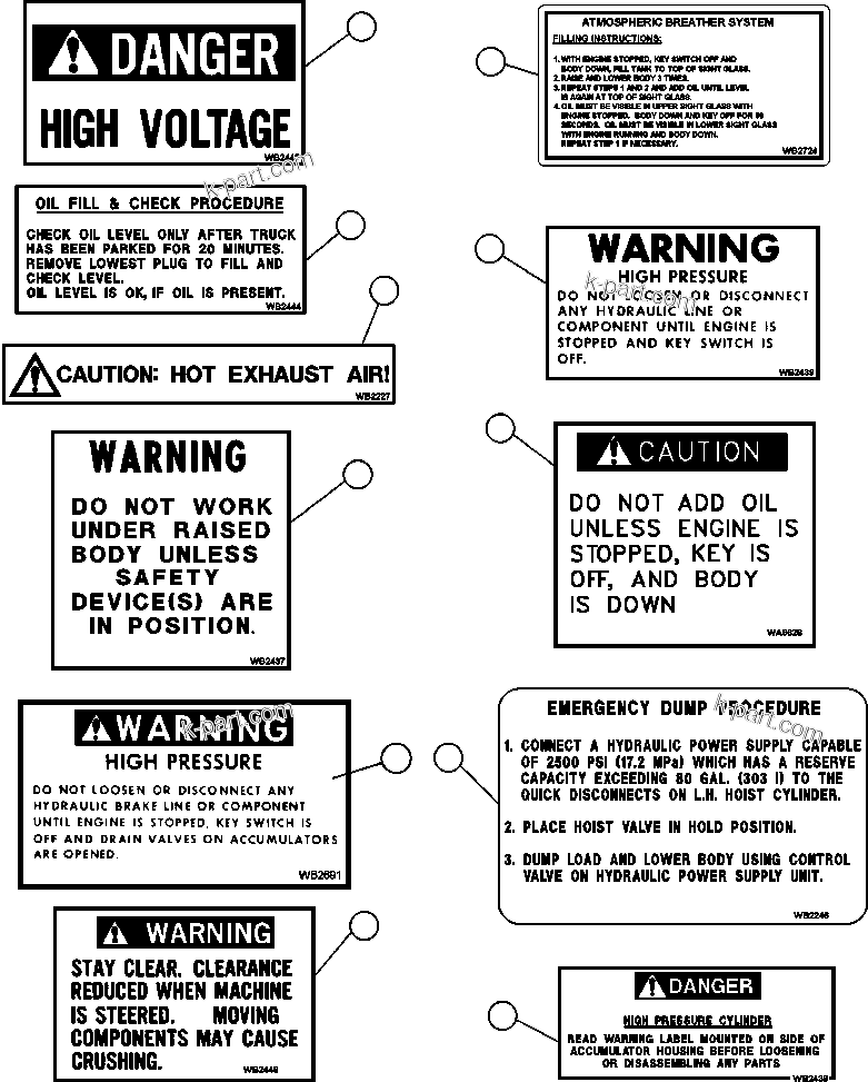 Parts diagram: DECALS & WARNINGS ( 1/5) — AFE57-CD 830E-1AC S/N A30348 - A30350, A30358 - A30362 & A30371 - A30373    DAWSON MINE