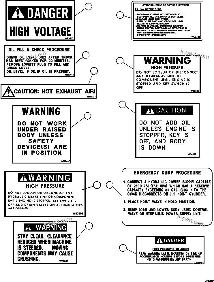 Parts diagram: DECALS & WARNINGS ( 1/5) — AFE57-CQ 830E-1AC S/N A30421      WYODAK