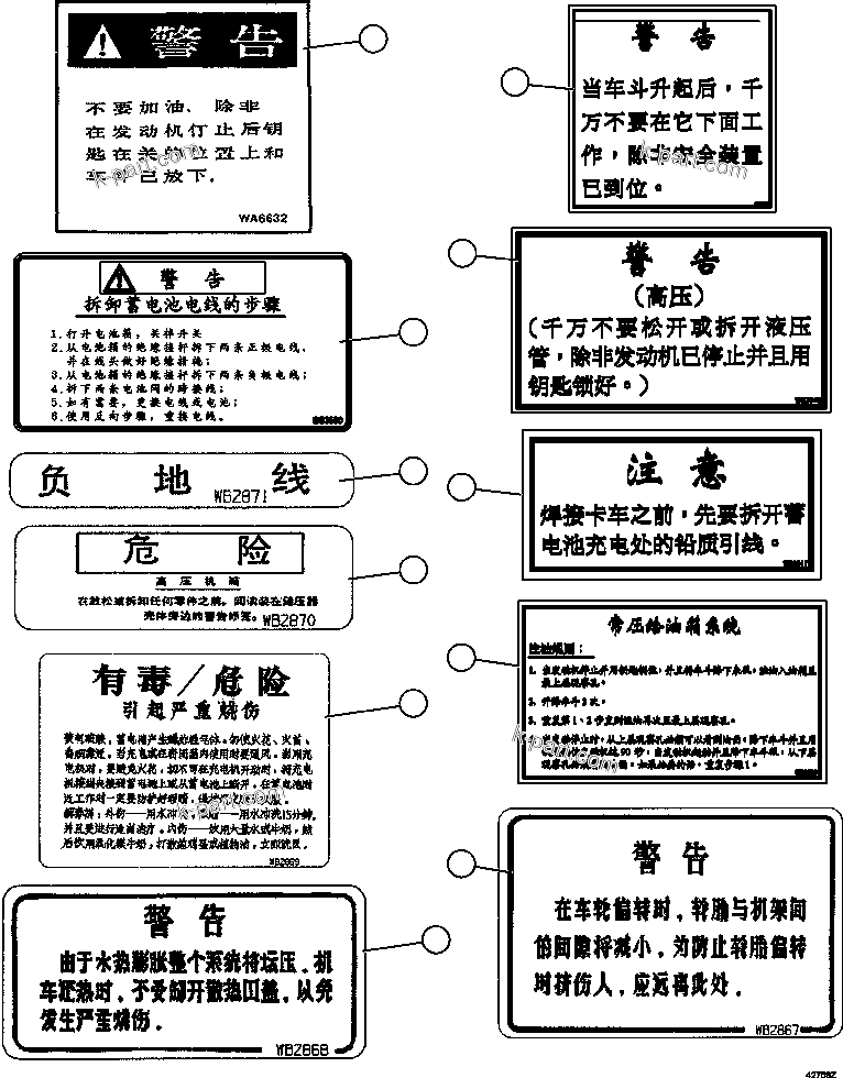 Parts diagram: DECALS & WARNINGS    1/5 — AFE57-DY 830E-1AC S/N A30554 - A30557     SHENHUA