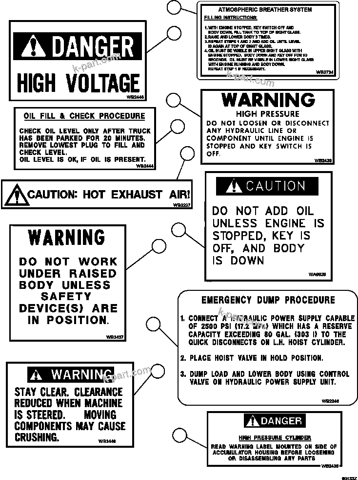 Parts diagram: DECALS & WARNINGS    1/4 — AFE73-D 980E-4 S/N A40052 - A40065, A40068 - A40070, A40072 - A40077, A40081 - A40082 & A40088  SUNCOR