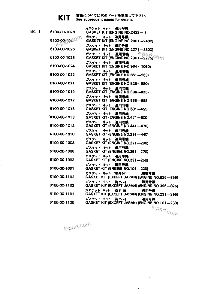 Komatsu parts book diagram for 4D115-1G S/N 101-UP: GASKET KIT