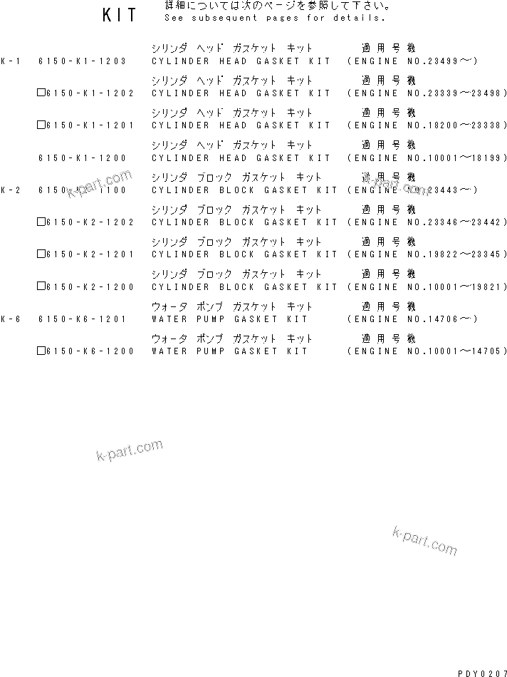 Komatsu parts book diagram for 6D125-1C S/N 10001-UP: GASKET KIT