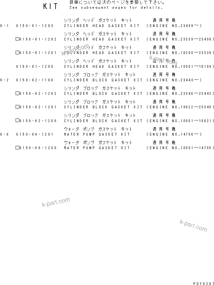 Komatsu parts book diagram for 6D125-1D S/N 10001-UP: GASKET KIT
