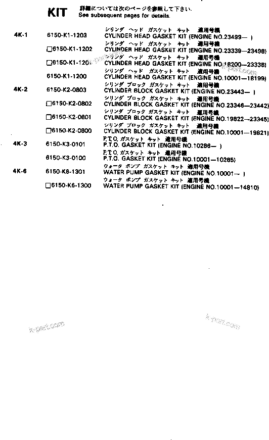 Komatsu parts book diagram for 6D125-1M S/N 10001-UP: GASKET KIT