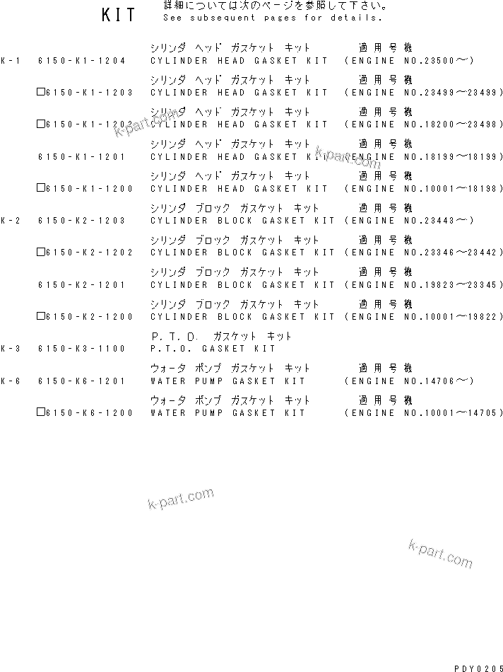 Komatsu parts book diagram for 6D125-1A-EA S/N 10001-UP: GASKET KIT