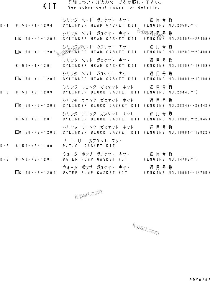 Komatsu parts book diagram for 6D125-1B-EL S/N 10001-UP: GASKET KIT