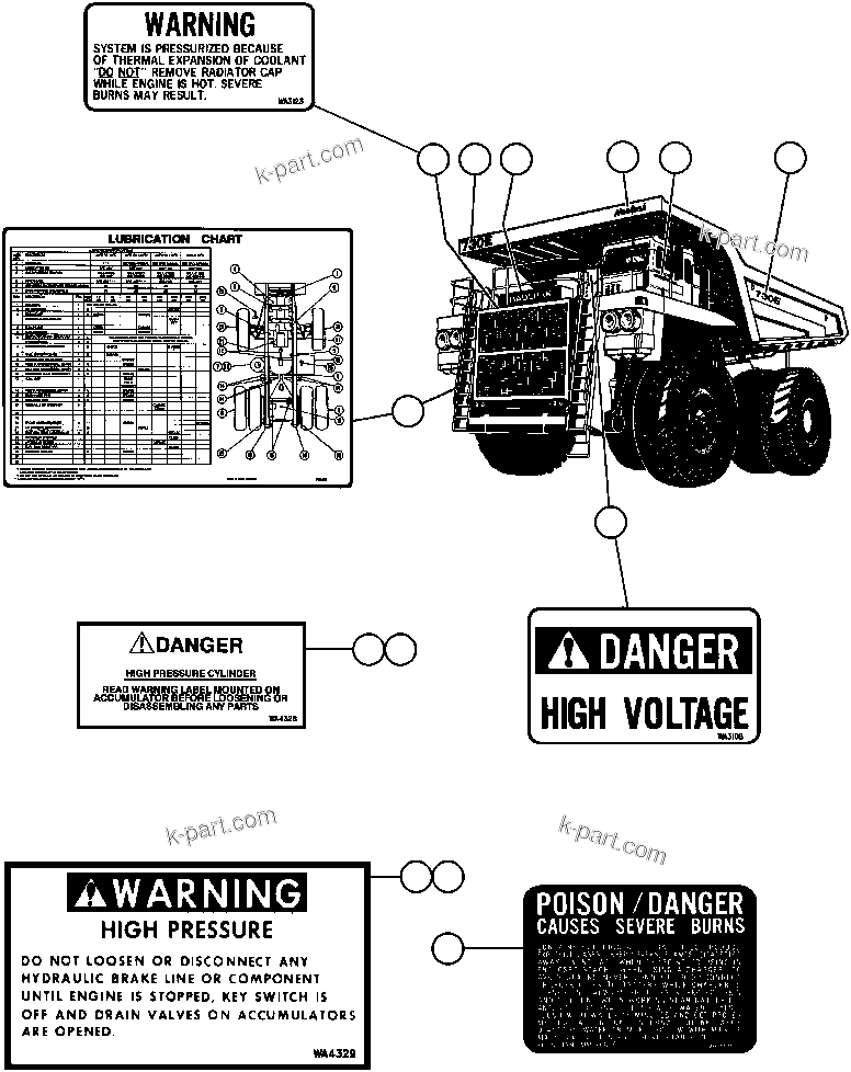 Komatsu parts book diagram for AFE47-AD 730E                SISHEN (A30095 & A30098): DECALS & WARNINGS - 1