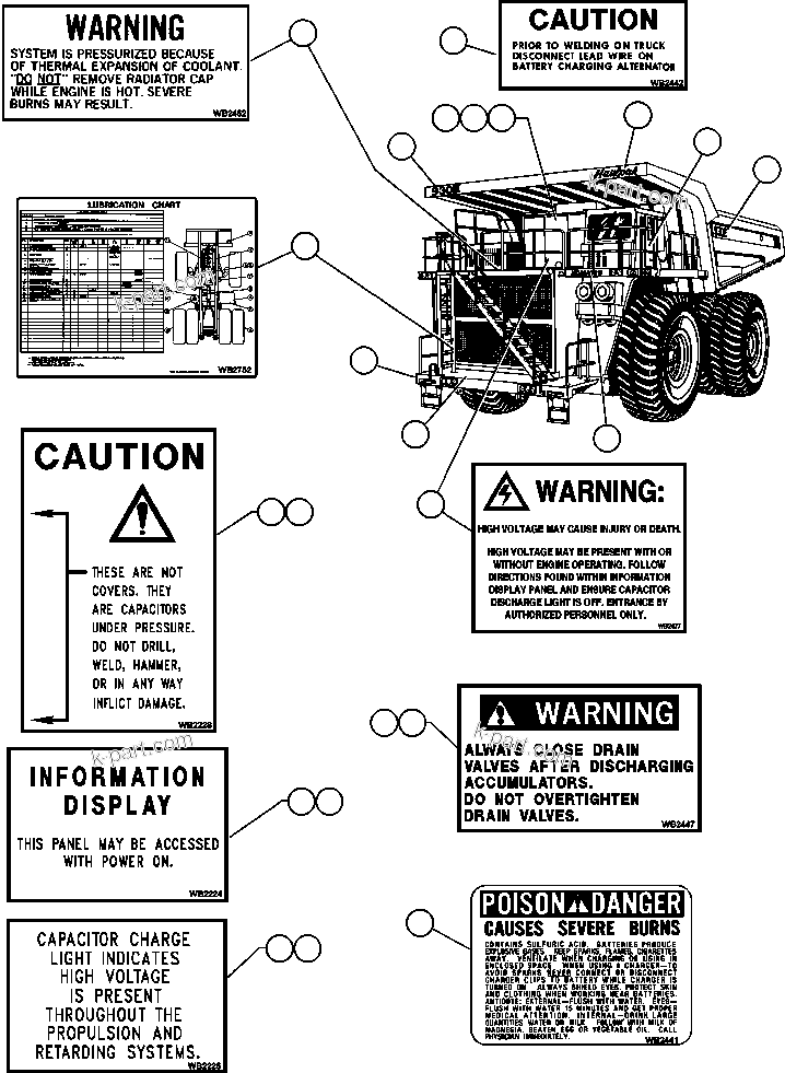 Komatsu parts book diagram for AFE48-AU  930E-2 S/N A30098 & A30100 BARRICK: DECAL & WARNINGS - 1