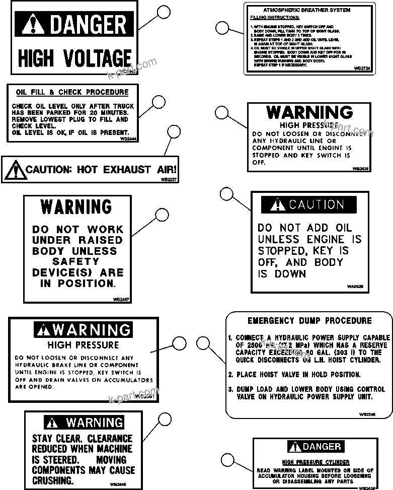 Komatsu parts book diagram for AFE57-AV 830E-1AC S/N A30194 - A30195    YANDICOOGINA: DECALS & WARNINGS ( 1/5)