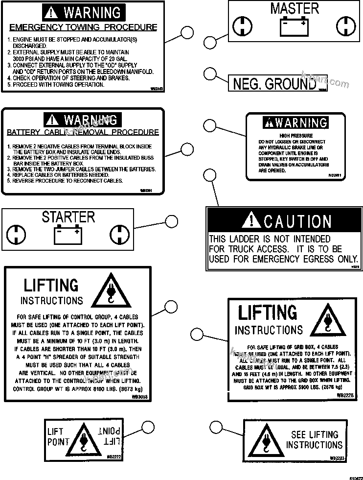 Komatsu parts book diagram for AFE59-FL 930E-4 S/N A31693, A31701, A31710, A31714, A31738 & A31740  TECK - GREENHILLS / FORDING RIVER / QUINTETTE: DECALS & WARNINGS    3/4