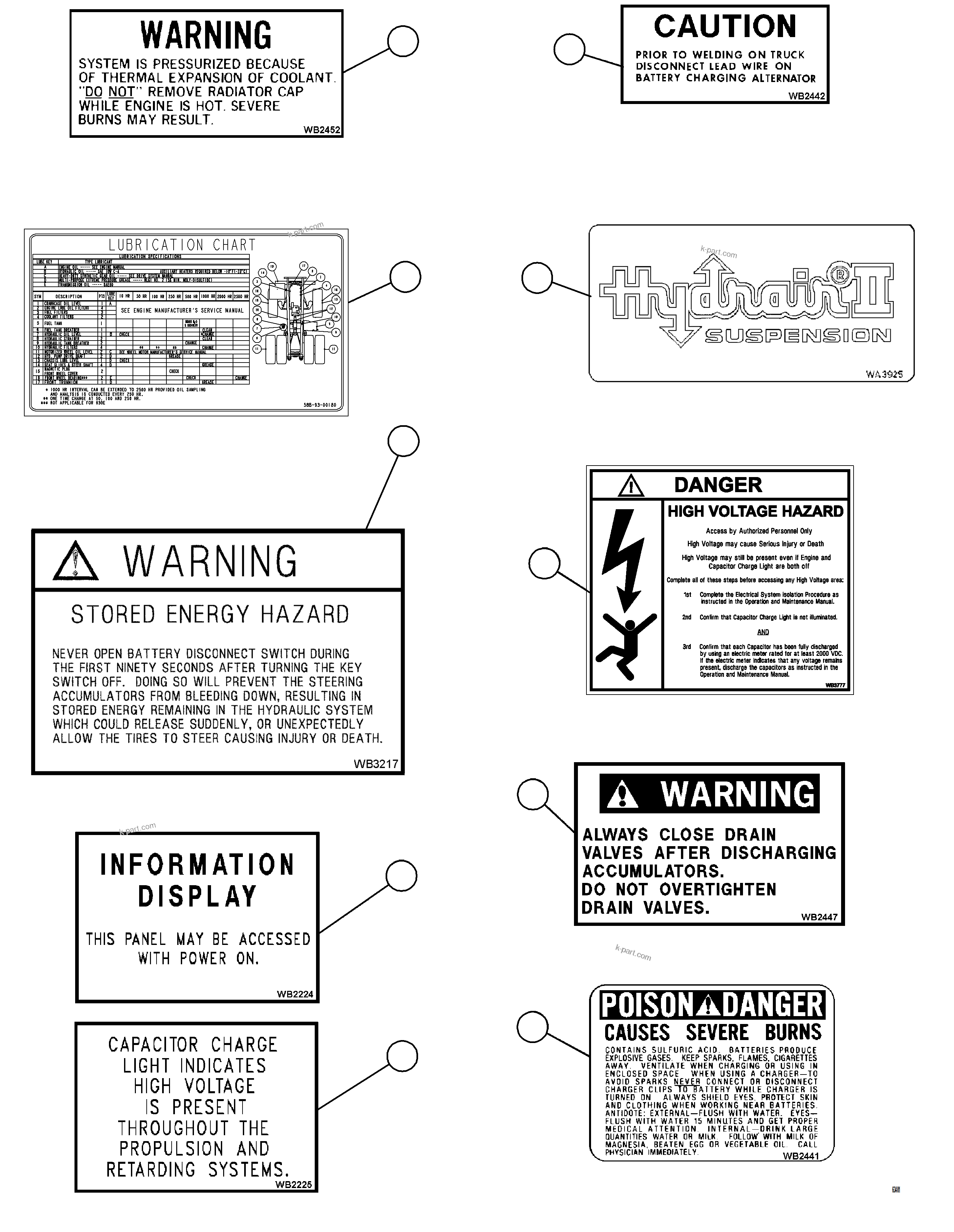 Komatsu parts book diagram for AFE59-HF 930E-4 S/N A32095 & A32101 MOGALAKWENA: DECALS & WARNINGS      2/5