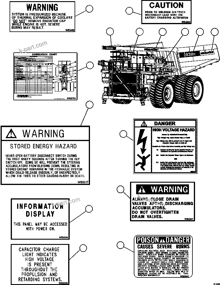 Komatsu parts book diagram for AFE62-BB 930E-4SE S/N A31791 - A31792 & A31813 - A31814  LAS BAMBAS: DECALS & WARNINGS  2/4