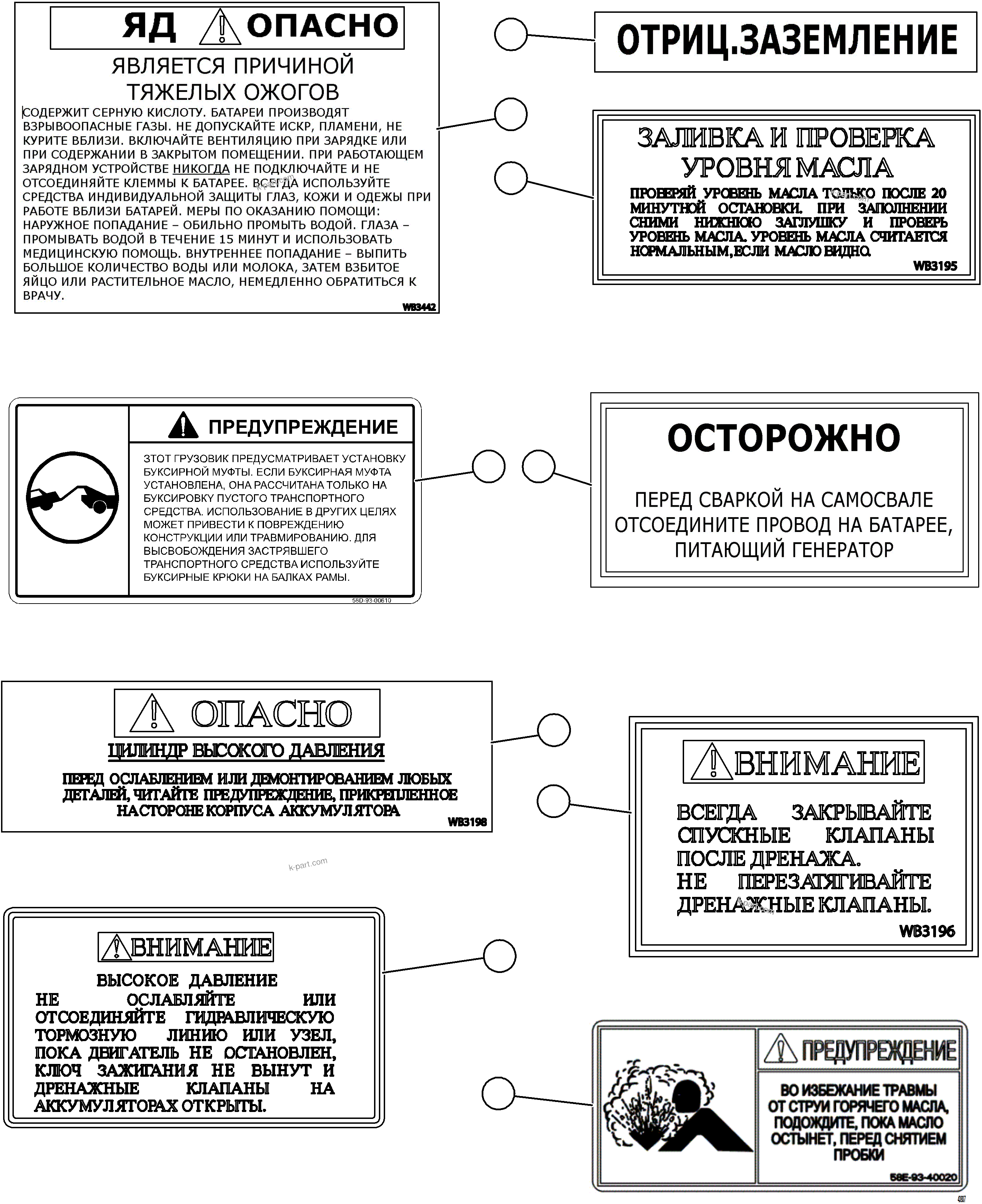 Komatsu parts book diagram for AFE69-F 730E-8 S/N A40018 - A40034 NATALKA: DECALS & WARNINGS (RUSSIAN)     1/7