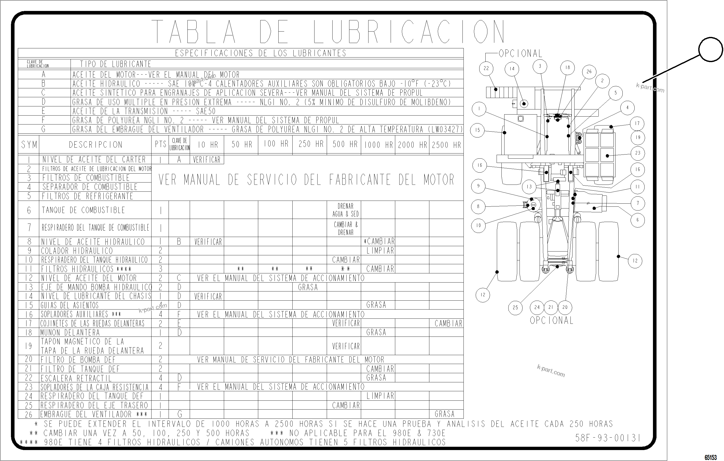 Komatsu parts book diagram for AFE78-BB 930E-5 S/N A40173 - A40175, A40181  LOMAS BAYAS: LUBRICATION CHART (SPANISH)