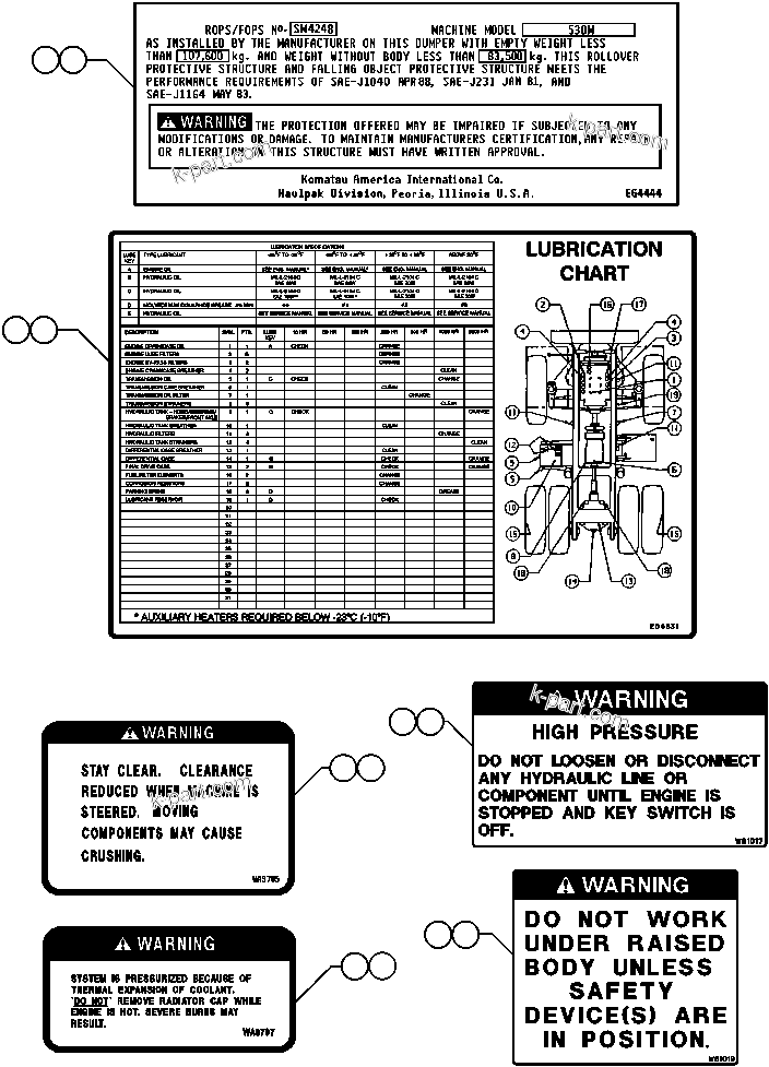 Komatsu parts book diagram for AFP49-A thru E  530M  S/N A30001-A30008 (DH627-0): DECALS AND WARNINGS - 2