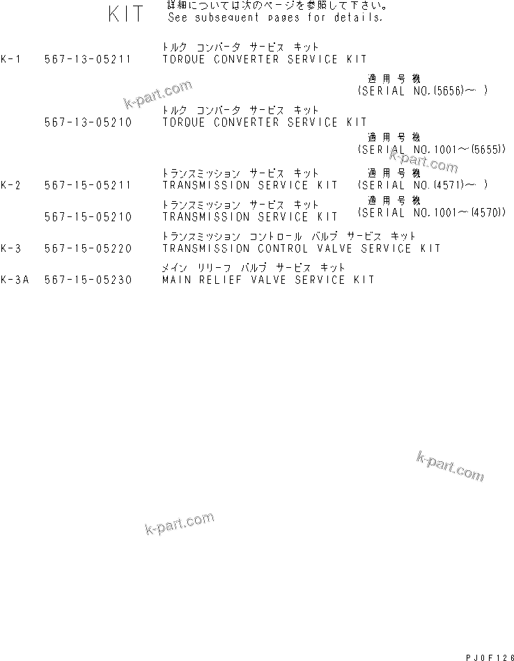 Komatsu parts book diagram for HD255-5 S/N 1001-UP: SERVICE KIT (1/3)