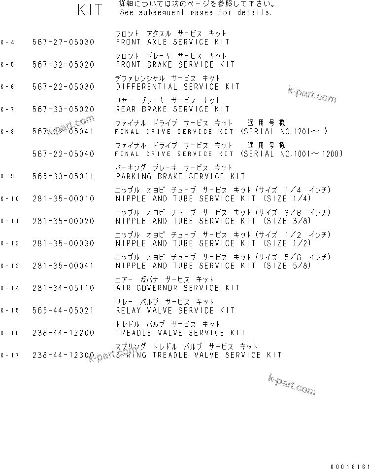 Komatsu parts book diagram for HD255-5 S/N 1001-UP: SERVICE KIT (2/3)