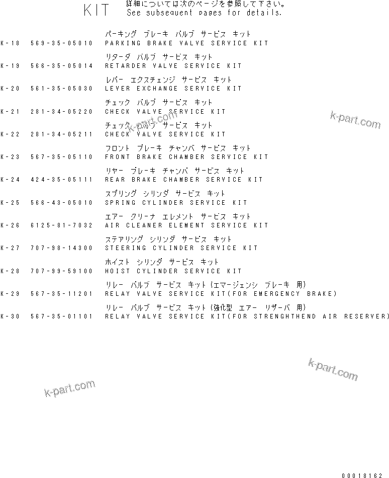 Komatsu parts book diagram for HD255-5 S/N 1001-UP: SERVICE KIT (3/3)