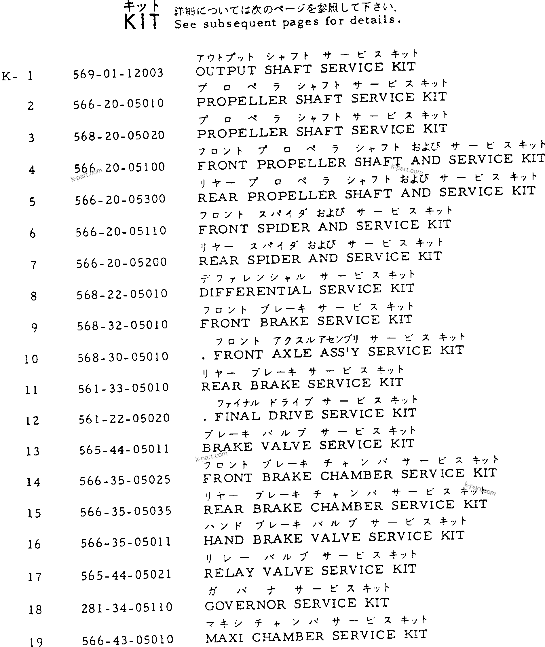 Komatsu parts book diagram for HD780-1 S/N 1002-UP: SERVICE KIT