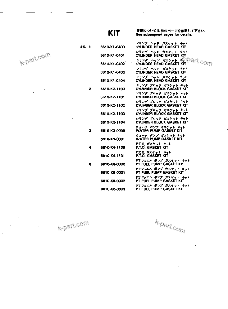 Komatsu parts book diagram for NH-220-CI-2H S/N 100101-UP: GASKET KIT