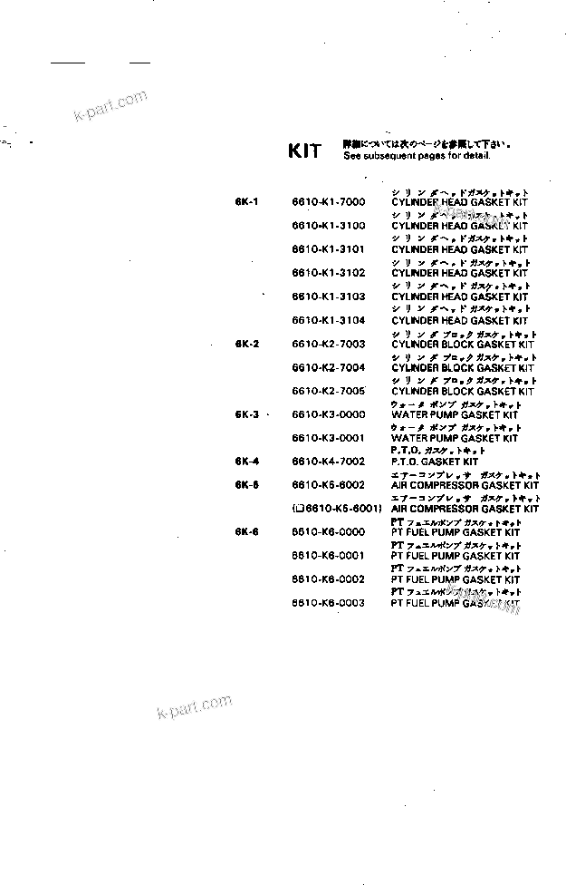 Komatsu parts book diagram for NH-220-CI-2AA S/N 143358-UP: GASKET KIT