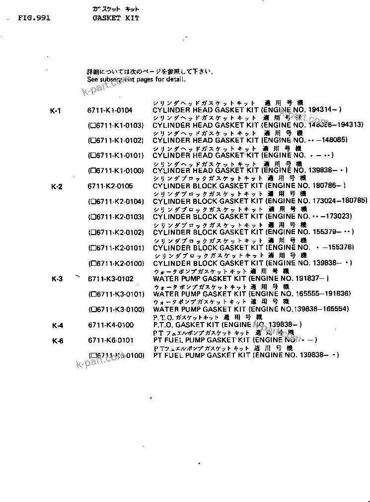 Komatsu parts book diagram for NT-855-1A S/N 139838-UP: GASKET KIT