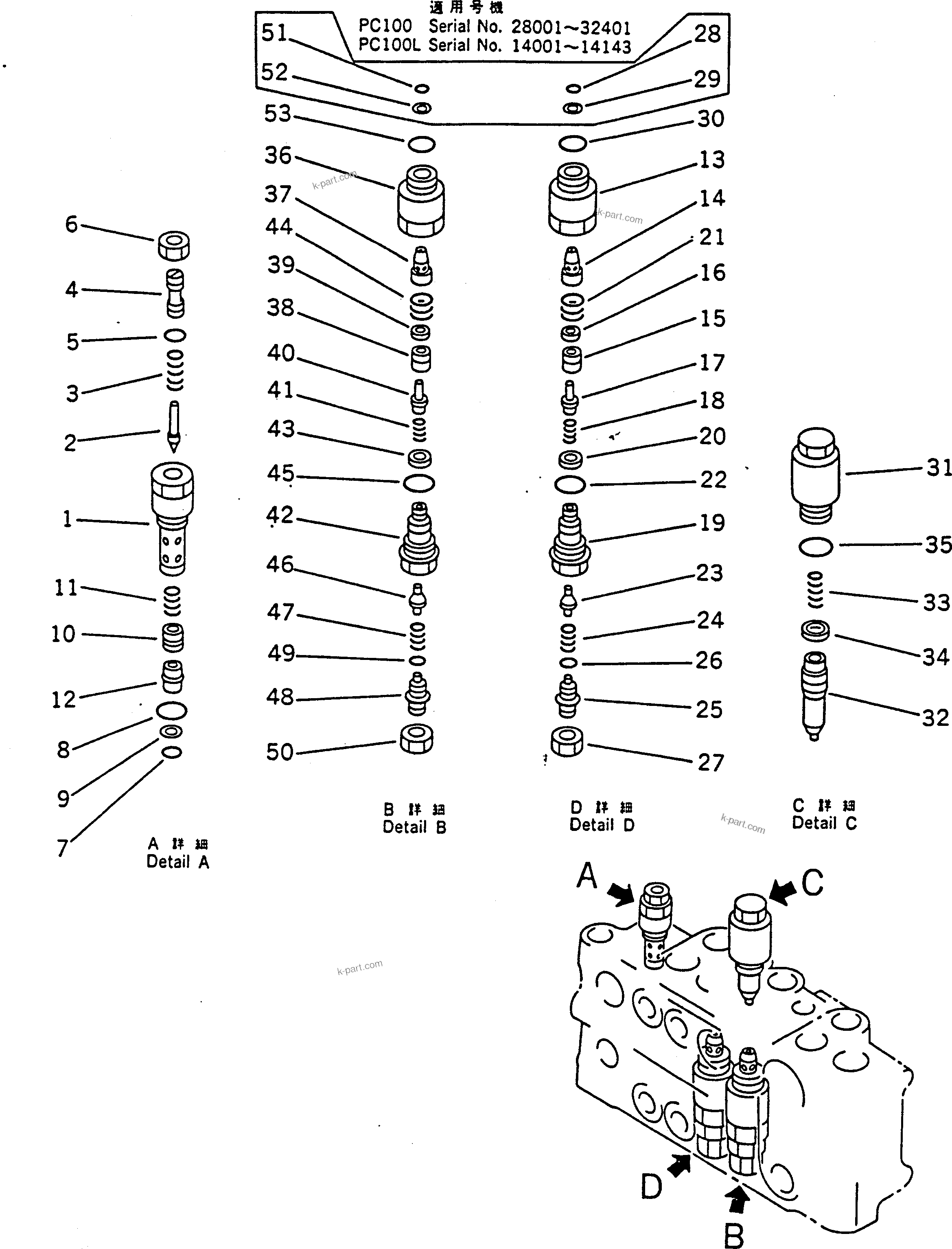 Komatsu parts book diagram for PC100-5 S/N 28001-UP: HYDRAULIC CONTROL VALVE R.H.(3/4)