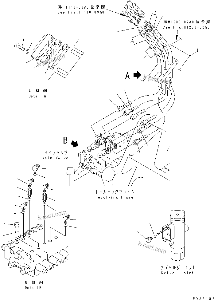 Komatsu parts book diagram for PC128UU-1 S/N 1001-UP: ARM ? BUCKET AND OFFSET LINE (BLADE LESS SPEC.)