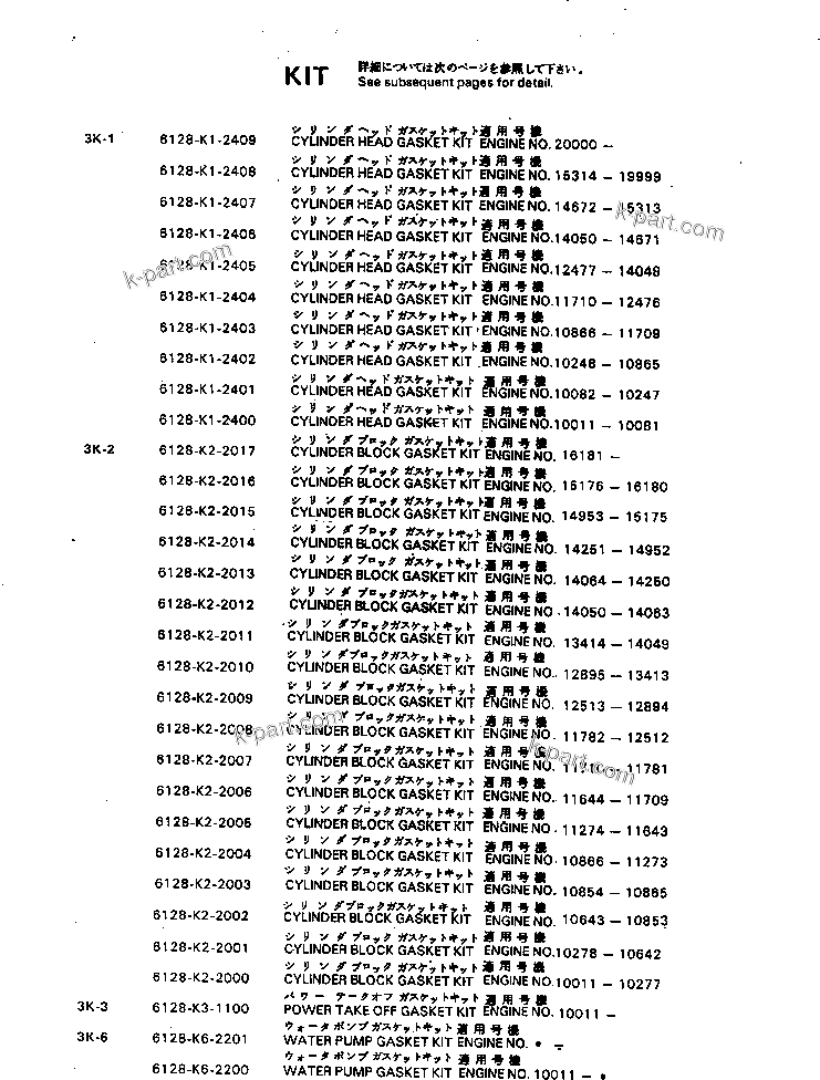 Komatsu parts book diagram for S6D155-4C S/N 10011-UP: GASKET KIT