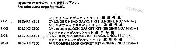Komatsu parts book diagram for SA6D170-A-1Q-H S/N 13144-UP: GASKET KIT (EXTREME COLD TERRAIN SPEC.)(#15320-)