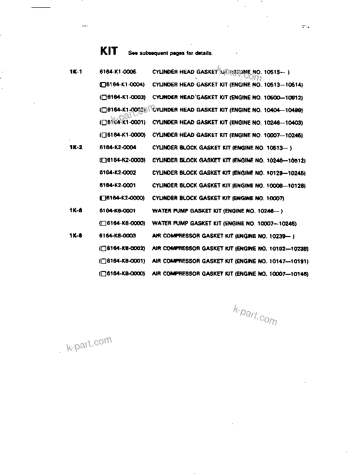 Komatsu parts book diagram for SA8V170-1B S/N 10007-UP: GASKET KIT