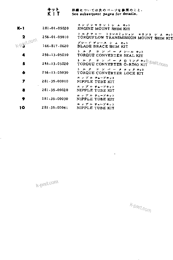 Komatsu parts book diagram for WF22A-2 S/N 1011-UP: SERVICE KIT