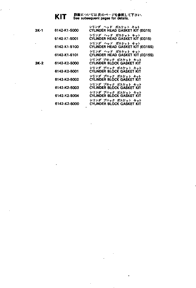 Komatsu parts book diagram for 2D94-2E S/N 20004-UP: GASKET KIT