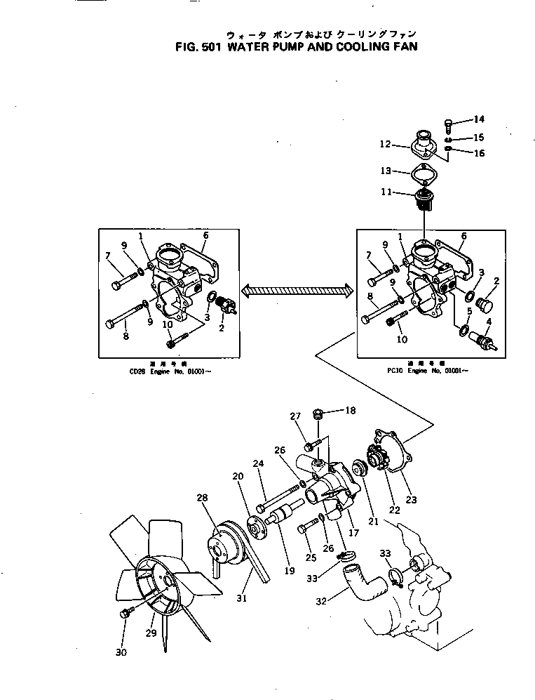 Engines Komatsu / 3D75-1B S/N 01001-UP(3d75-1br) / WATER PUMP AND COOLING FAN(150010 : 501)