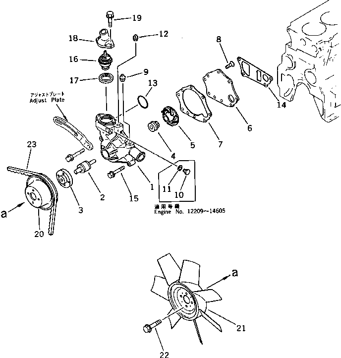 Engines Komatsu / 3D95S-W-1D S/N 12209-UP(3d95s-0r) / WATER PUMP AND COOLING FAN(150010 : 0501)