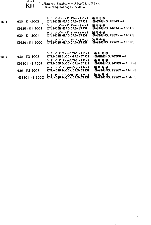 Engines Komatsu / 3D95S-W-1D S/N 12209-UP(3d95s-0r) / GASKET KIT(210010 : 0991)