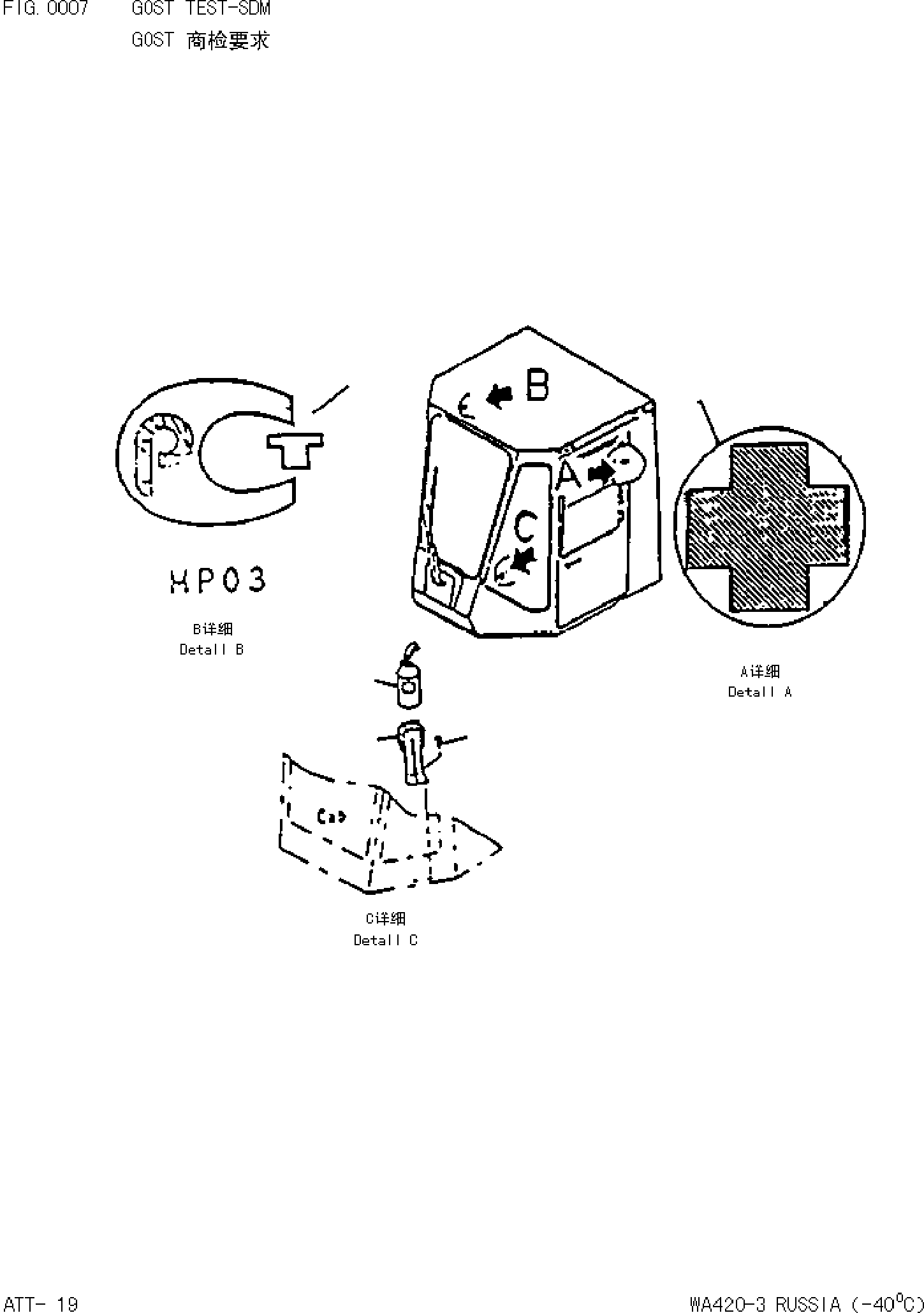 Wheel Loaders Komatsu / WA420-3(-40)(4200c0) / GOST TEST-SDM(|000010 : |000010)