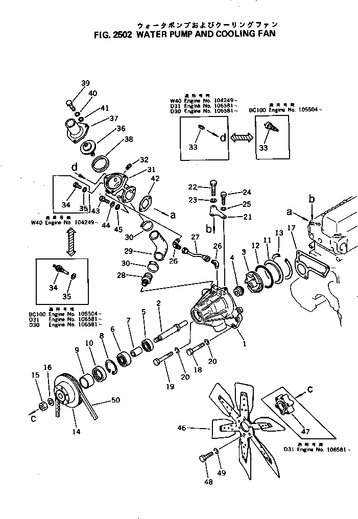 Engines Komatsu / 4D105-5G S/N 105504-UP(4d105-rr) / WATER PUMP AND COOLING FAN(150010 : 2502)