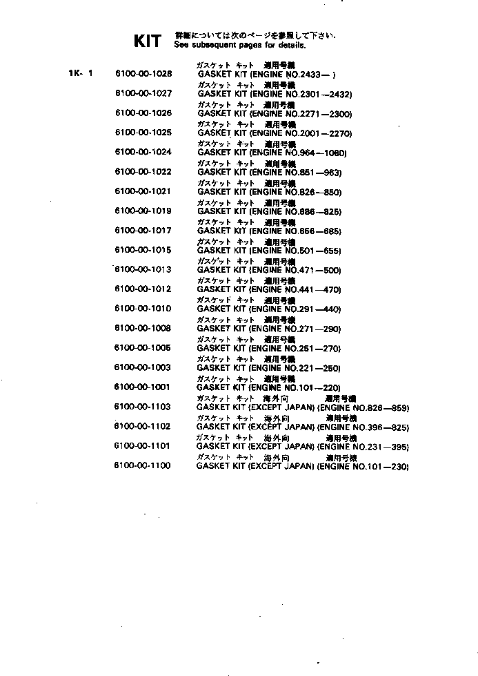 Komatsu parts book diagram for 4D115-1G S/N 101-UP: GASKET KIT