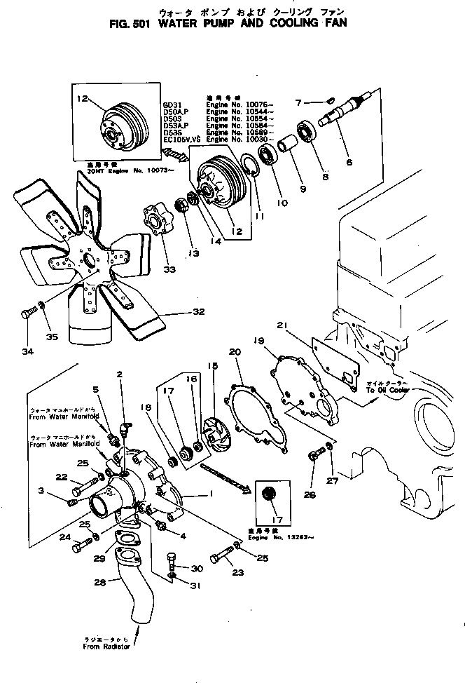 Engines Komatsu / 4D130-1G-V S/N 10030-UP(4d130-6c) / WATER PUMP AND COOLING FAN(150010 : 501)