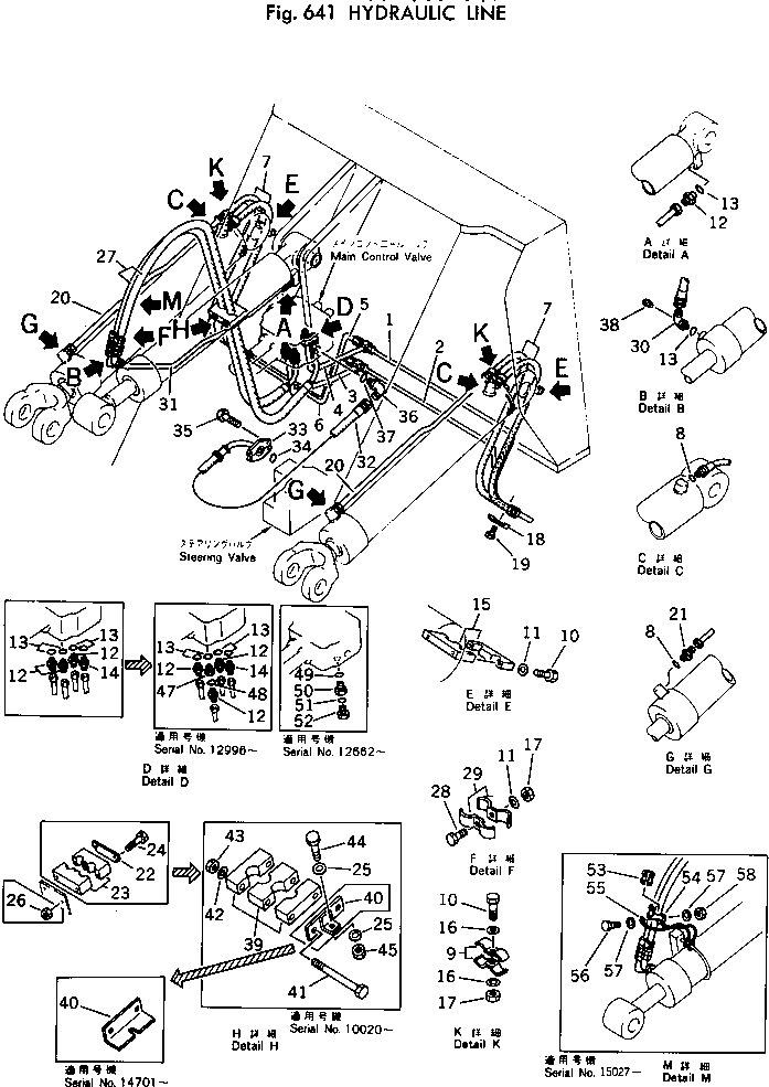Wheel Loaders Komatsu / 510-1 S/N 10001-UP(510-1r) / HYDRAULIC LINE(180120 : 641)