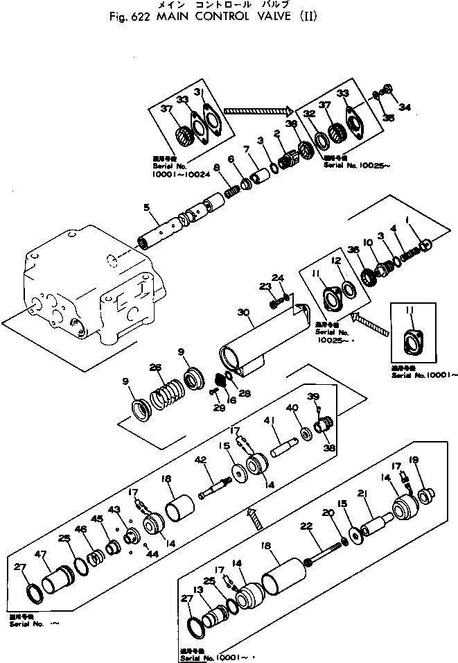 Wheel Loaders Komatsu / 515-1 S/N 10001-UP(515-1r) / MAIN CONTROL VALVE (2/3)(180020 : 622)