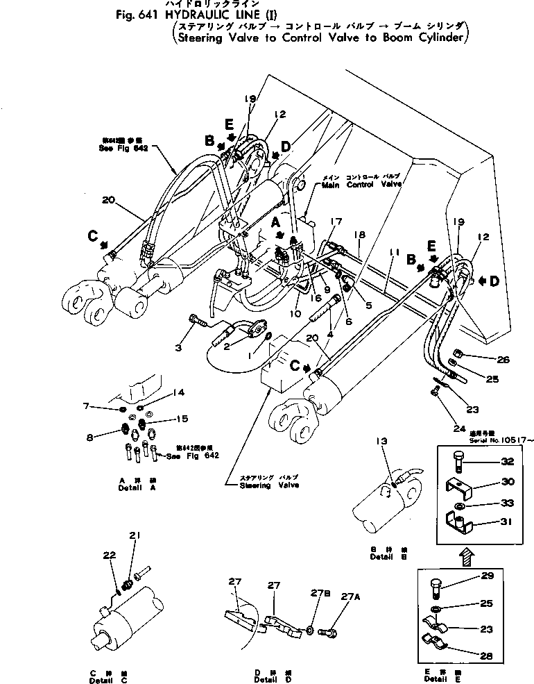 Wheel Loaders Komatsu / 515-1 S/N 10001-UP(515-1r) / HYD. LINE(1/2)(STEERING VALVE TO CONTROL VALVE TO BOOM CYL.)(180070 : 641)