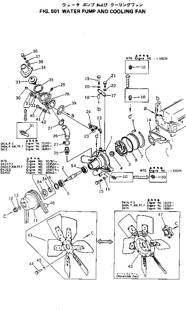 Engines Komatsu / 6D105-1P S/N 16877-UP(6d105-lr) / (150010 : 501)