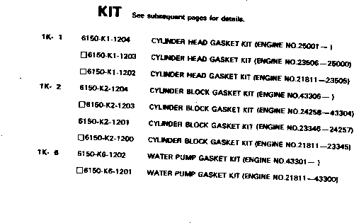 Komatsu parts book diagram for 6D125-1EE S/N 21811-UP: GASKET KIT