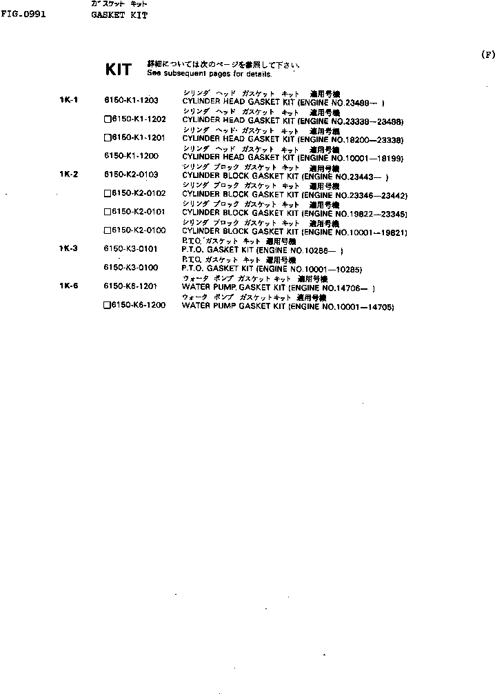 Engines Komatsu / 6D125-1F S/N 10001-UP(6d125-bc) / GASKET KIT(210010 : 0991)