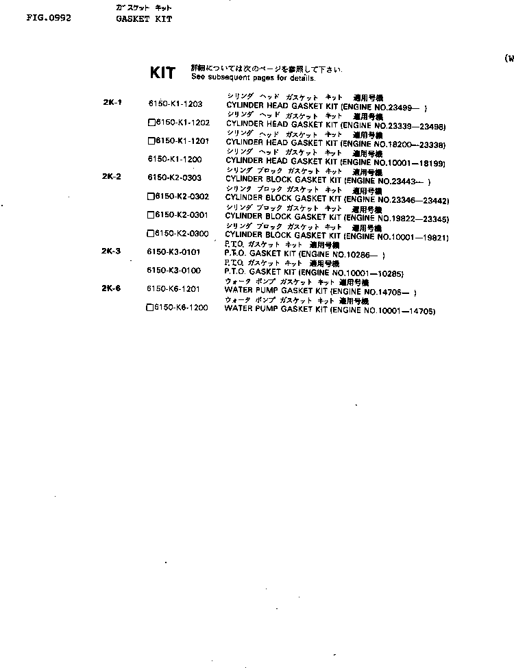 Komatsu parts book diagram for 6D125-1W S/N 10001-UP: GASKET KIT