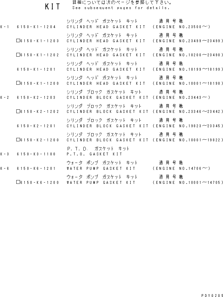 Komatsu parts book diagram for 6D125-1A-EA S/N 10001-UP: GASKET KIT