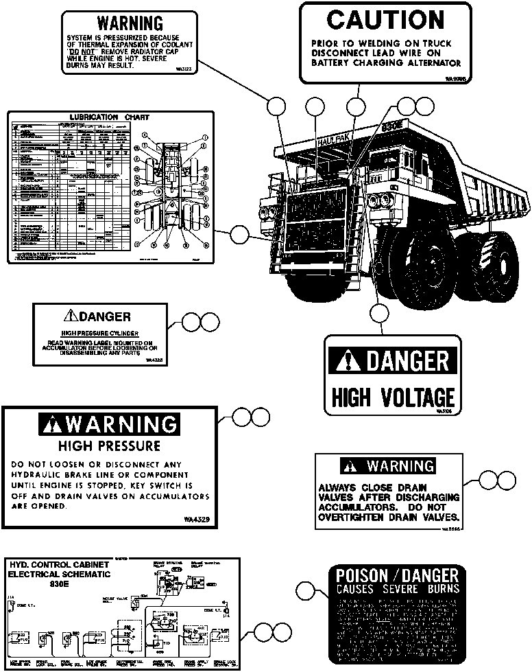 Dump Trucks Komatsu / AFE32-CD 830E                  ELKVIEW(AFE32-CD) / DECAL & WARNINGS - 1(004 : 40845)